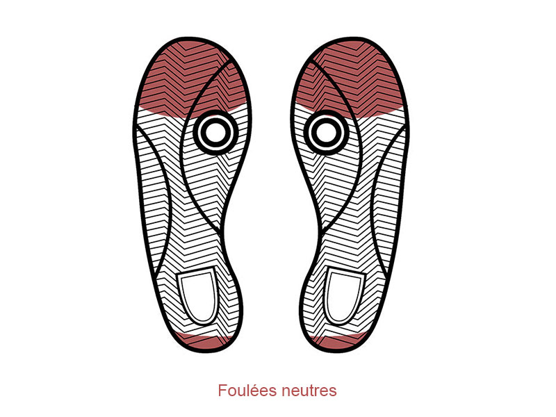 foulees neutres