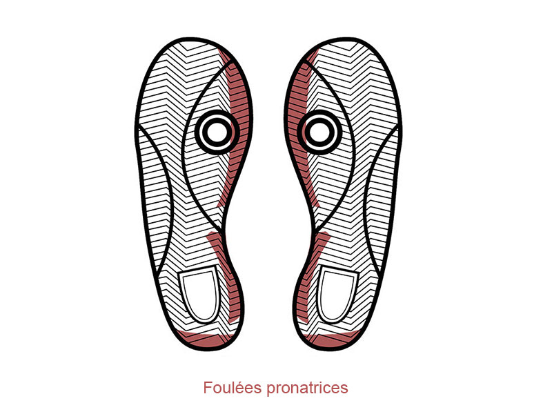 foulees pronatrices