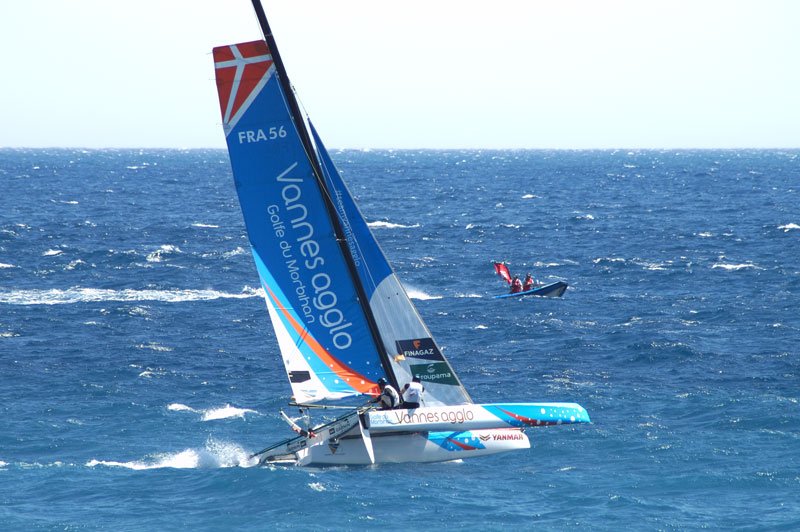 top des sports les plus onereux au monde la voile